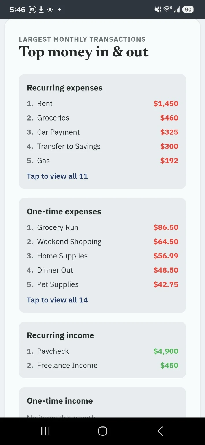 Simple Budget Calendar: Top money in and out